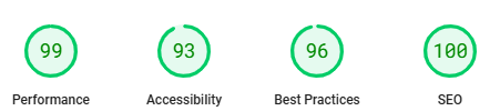 Example of PageSpeed Insights Results graphic.